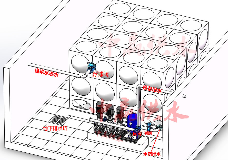 变频恒压给水设备安装示意图
