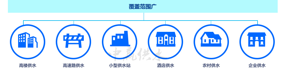 二次给水设备应用范围