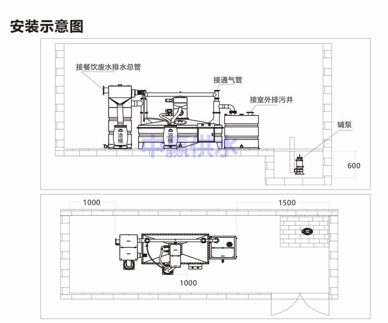 全自动隔油一体化提升设备怎么安装