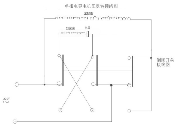单相电机正反转接线图及其工作原理 单相电机正反转接线图及其工作原理